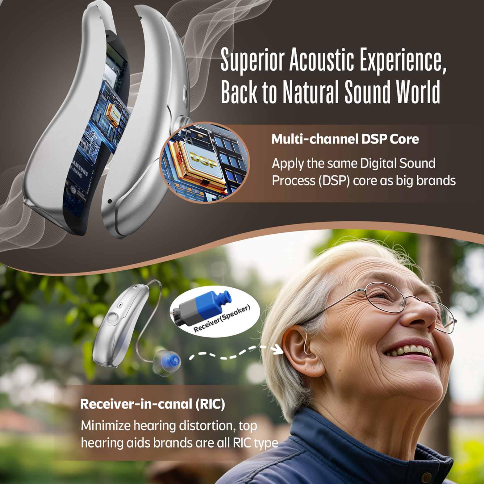 Vivtone Xpure-b hearing aids with RIC technology, improving sound